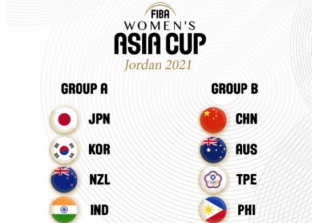 2021年女篮亚洲杯分组