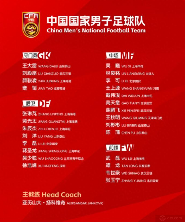王秋明入選中國國家隊最新集訓大名單