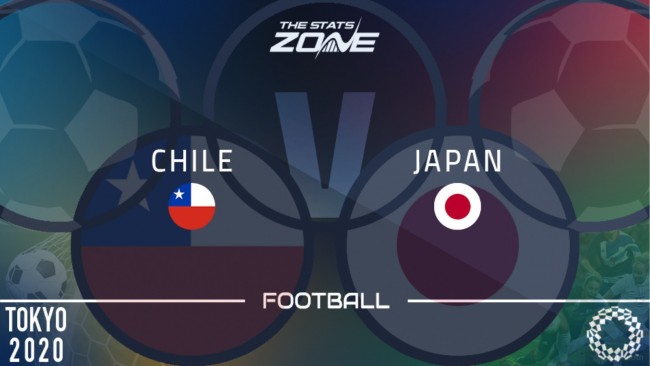 智利女足vs日本女足