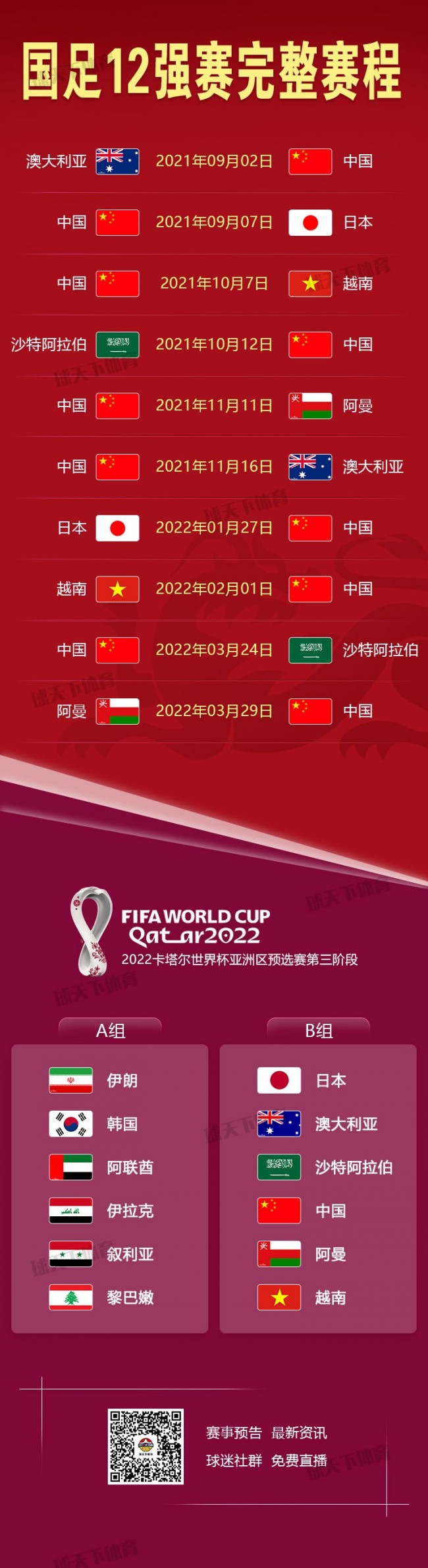 国足世预赛亚洲区12强赛赛程