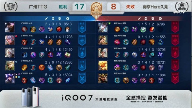 南京Hero久竞 vs 广州TTG第五局