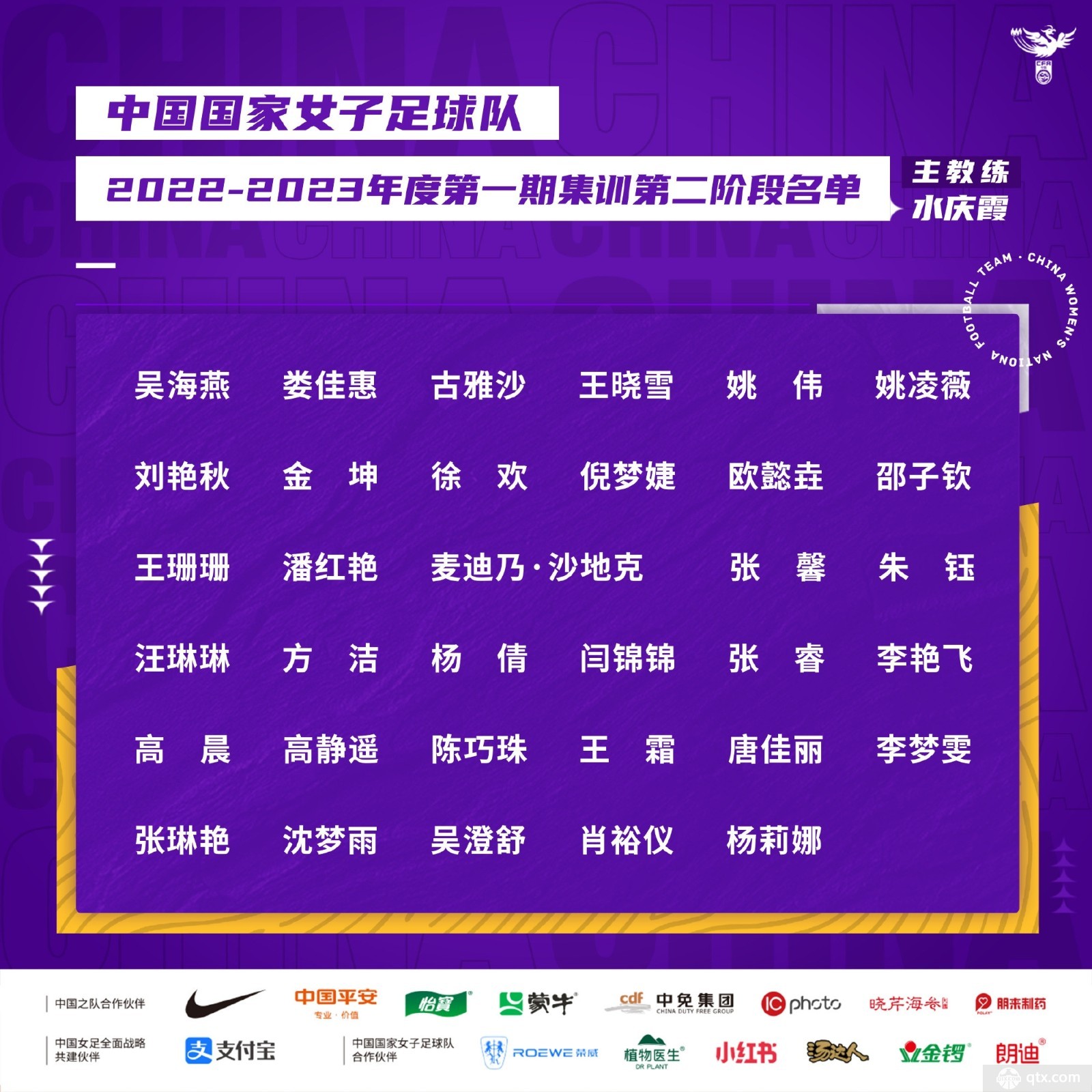 中国女足公布新一期集训名单