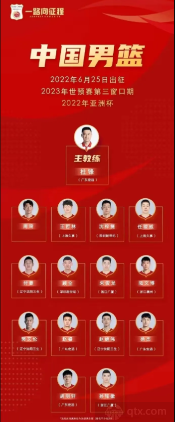 2022中国男篮再次出征