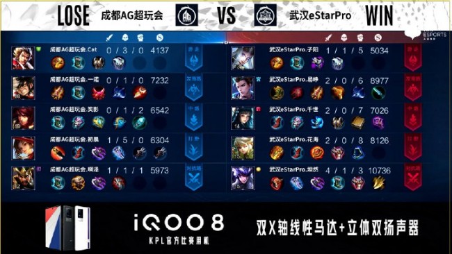 武汉eStar vs 成都AG超玩会第三局