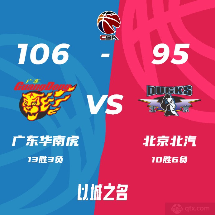 廣東男籃106-95北京男籃