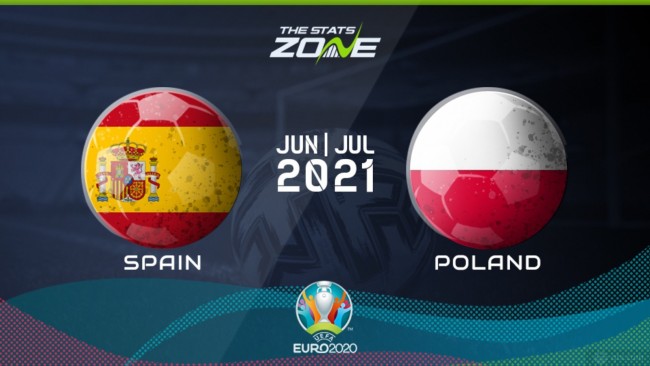 西班牙vs波兰
