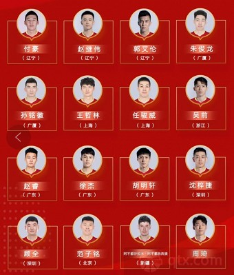 中国男篮最新一期集训大名单
