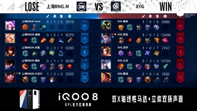 上海RNG.M vs XYG 第一局