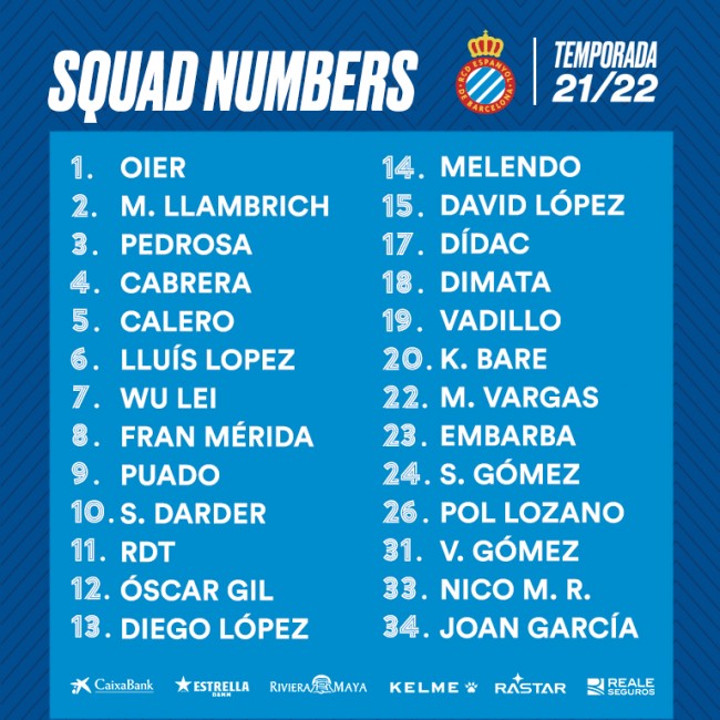 西班牙人2021-2022赛季名单