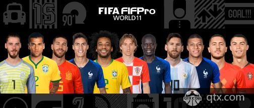 库尔图瓦获得FIFA 年度最佳门将却没有入选最佳阵容