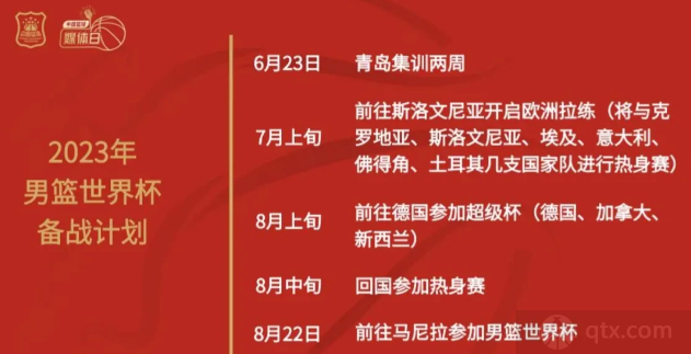 中国男篮世界杯备战计划