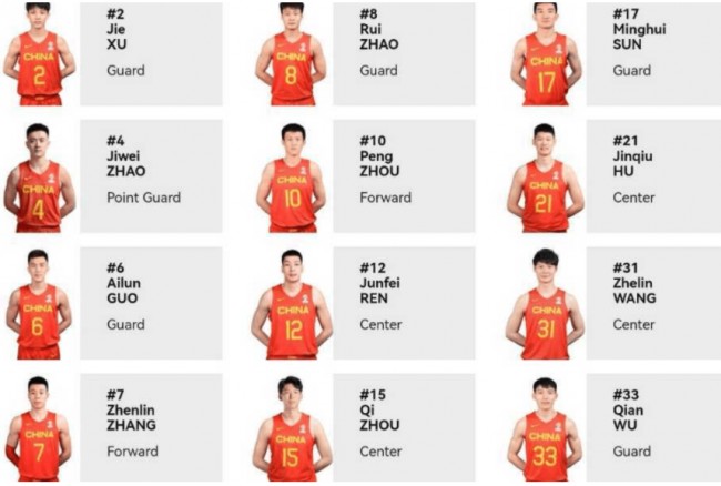 男篮世预赛中国男篮最新12人大名单