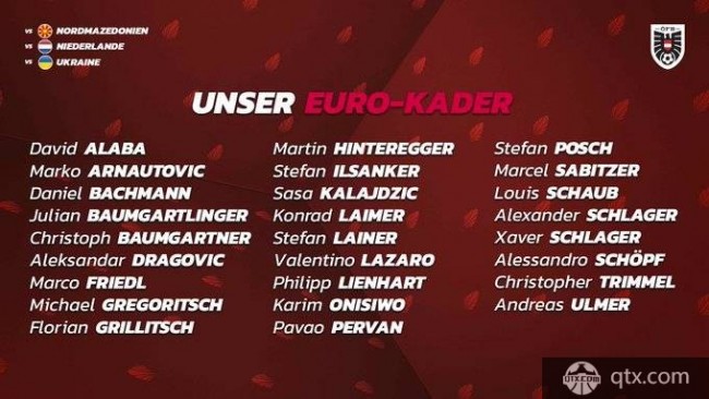 奥地利欧洲杯26人名单