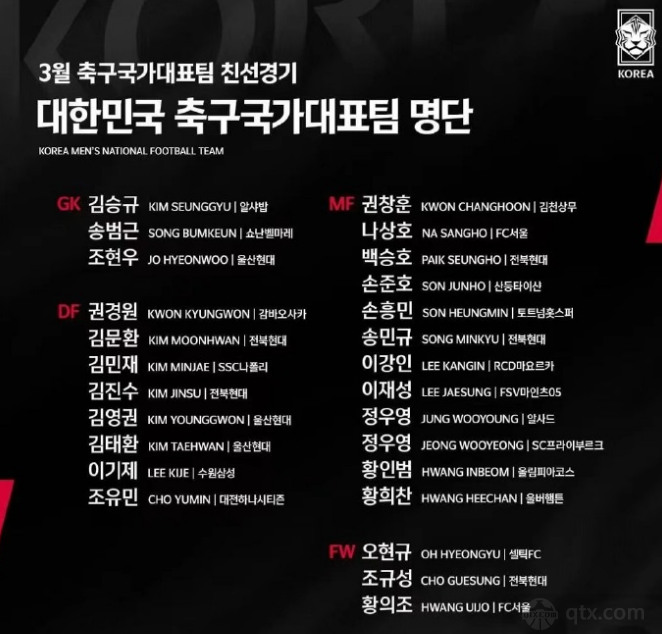 克林斯曼公布上任后首期韩国队名单