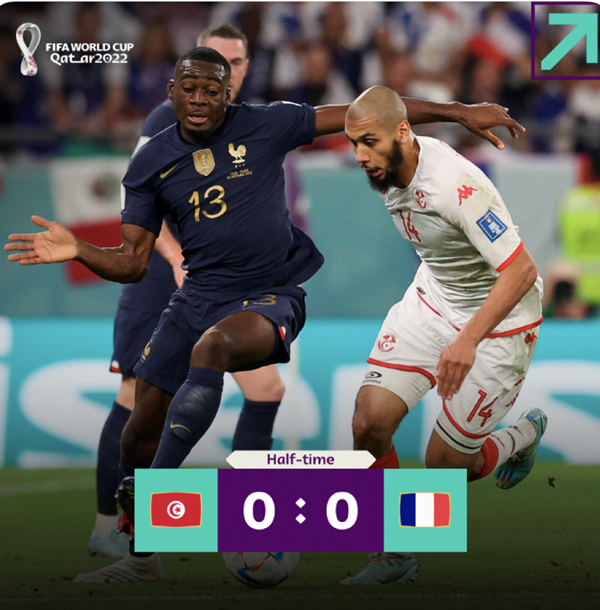 半场：突尼斯0-0法国