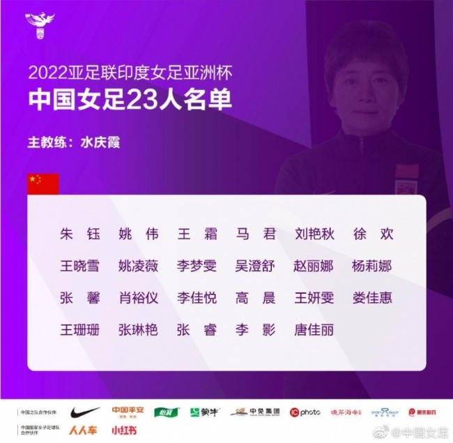2022女足亚洲杯中国队名单
