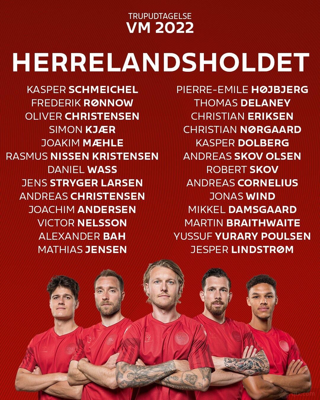 丹麦26人世界杯名单