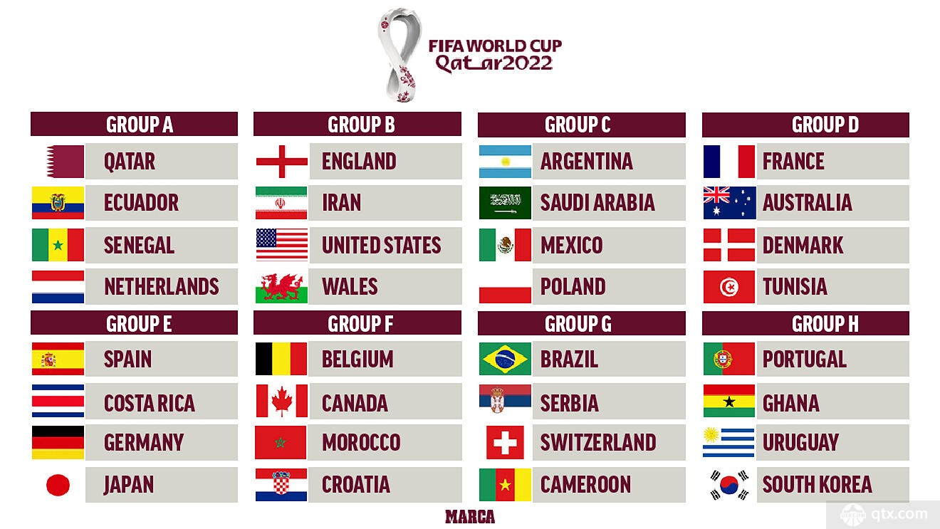 世界杯开户平台网站官网2022年天下杯在哪个国家举行？举行技巧地点(图1)