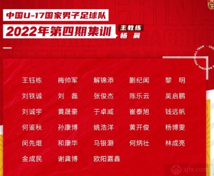 中国U17男足集训名单
