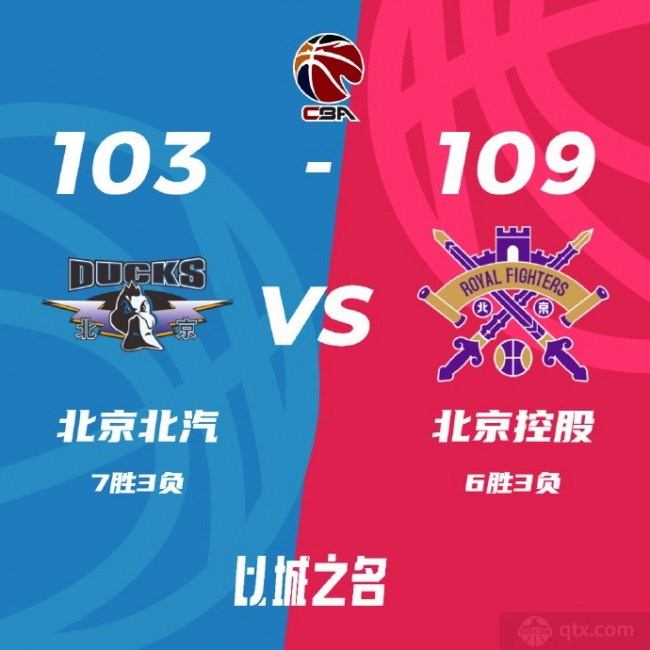 北京男籃103-109北控男籃