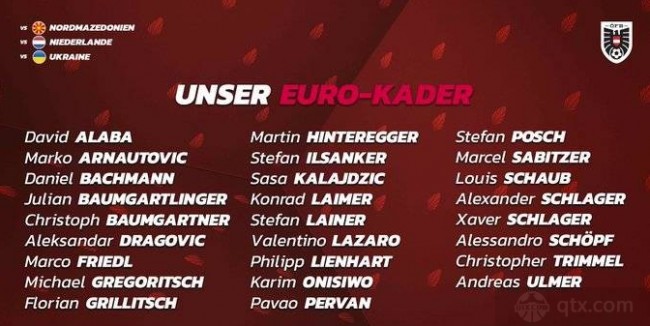 奥地利2021欧洲杯最新大名单