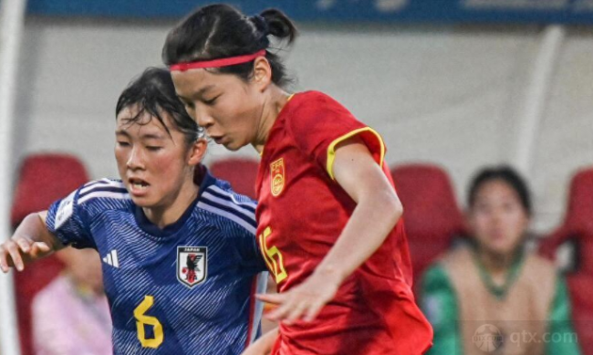 U17中国女足队员