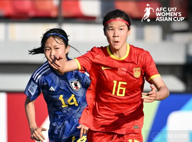 U17中国女足队员
