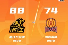 CBA常规赛广厦男篮88-74力克山西男篮迎开门红 布朗16分 胡金秋13+6
