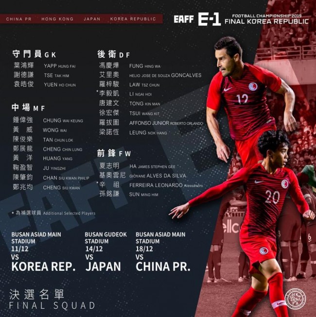 2019东亚杯中国香港队大名单