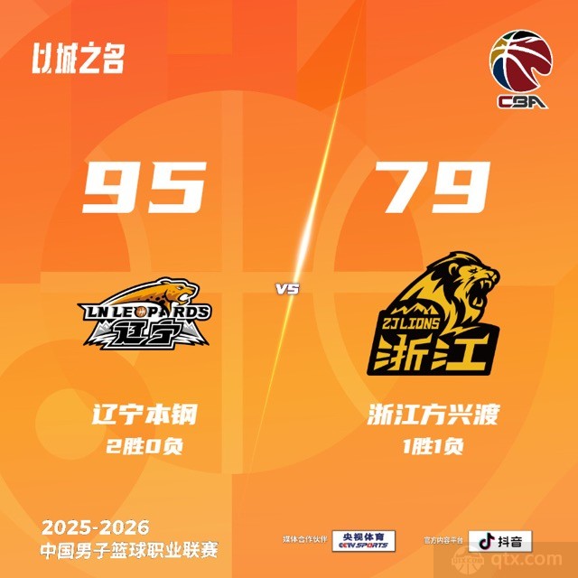 辽宁男篮主场95-79轻取广厦男篮