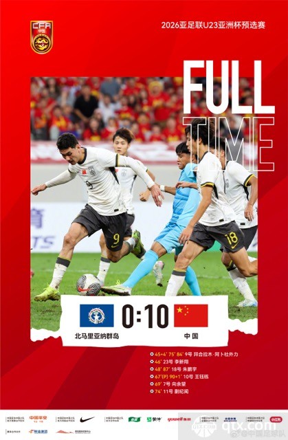 中国U23男足10-0狂胜北马里亚纳群岛