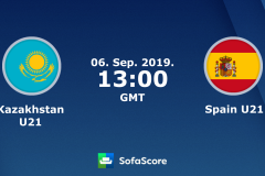 哈萨克斯坦U21VS西班牙U21前瞻丨分析丨预测