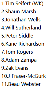 Melbourne Renegades (REN) Probable XI