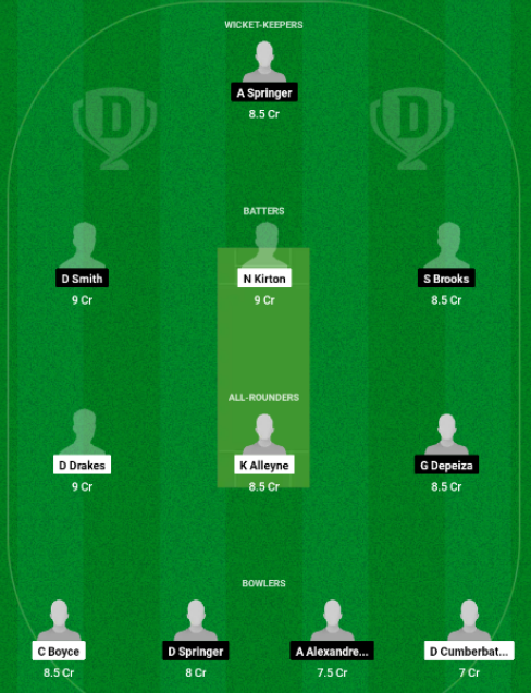 SET vs VOY Dream11 Team Choice 1