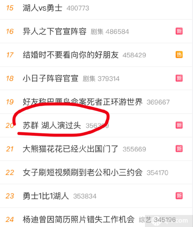苏群说湖人演过头了 直接冲上微博热搜榜