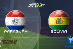 世預賽巴拉圭vs玻利維亞前瞻|分析：玻利維亞後防低迷