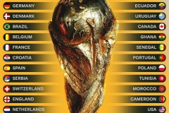 世界杯32强确定29席  剩余3席将在今年6月产生