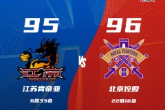 CBA联赛最新战况江苏男篮95-96北控男篮 廖三宁26分里勒17+11