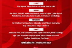 土耳其公布欧洲杯初选名单 恰尔汉奥卢入选