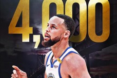 庫裏4000記三分 成NBA首位命中4000記三分球員