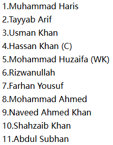 Pakistan U19 Starting XI