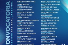 阿根廷国家队最新预选名单 梅西领衔、35人入选