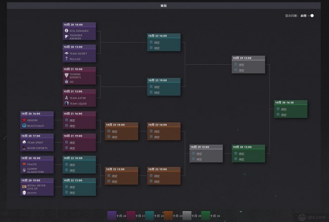 Dota2Ti11淘汰赛赛程时间表一览