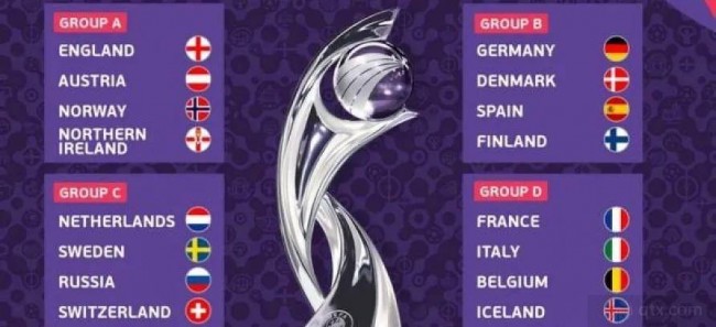 2022女足欧洲杯赛程表