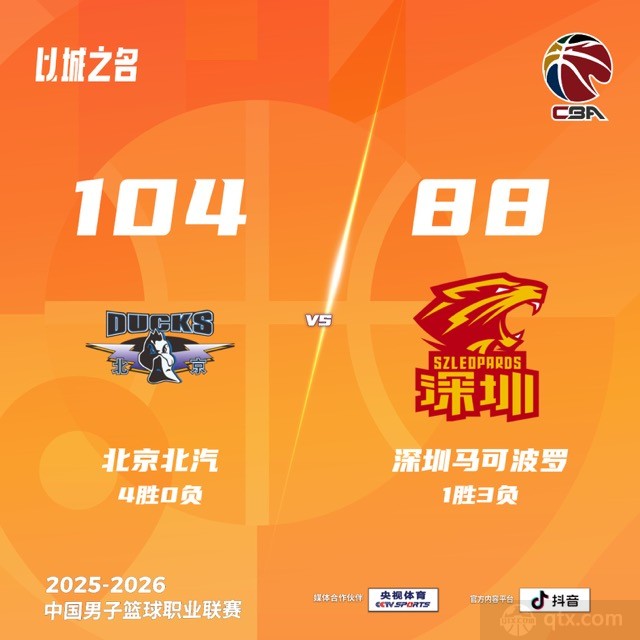 北京男篮主场104-88轻取深圳男篮