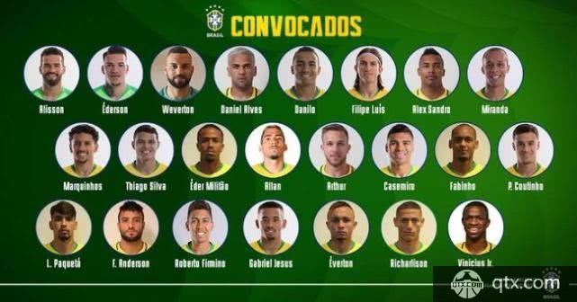 巴西国家队名单