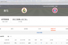 皇馬拜仁次回合比賽時間直播表 5月9日北京時間03:00開球