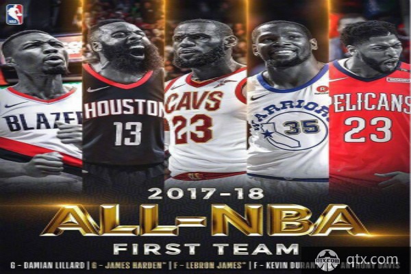 2018-219赛季NBA最佳阵容一阵预测 西部有望承包