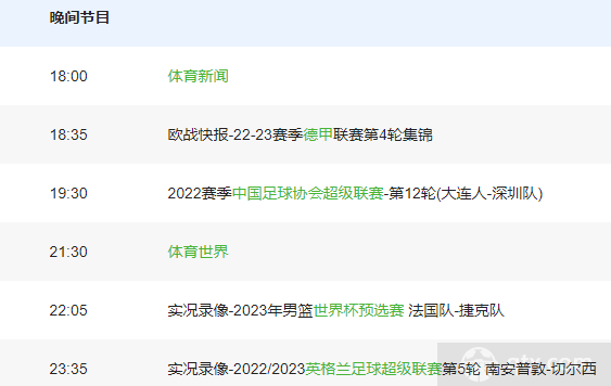 北京时间9月1日中央电视台CCTV5频道并没有带来男篮欧锦赛的比赛直播