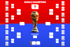 2026世界杯决赛几月举行？北京时间7月20日争冠战上演